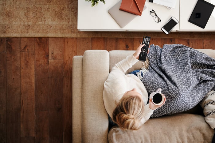 tv-viewership-is-up-what-to-advertise-during-covid-19-and-how-to-do-it-effectively